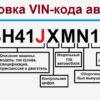 Проверка китайского автомобиля по VIN-коду