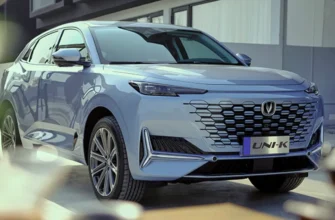 Changan Uni-K 2025