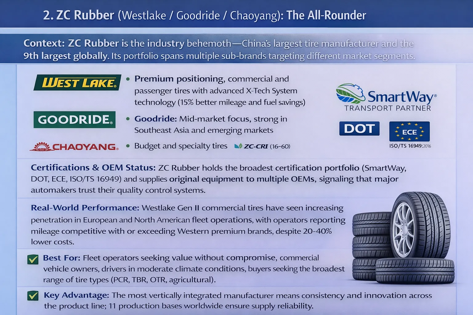 Chinese Tires: Quality, Brands, Prices & Safety